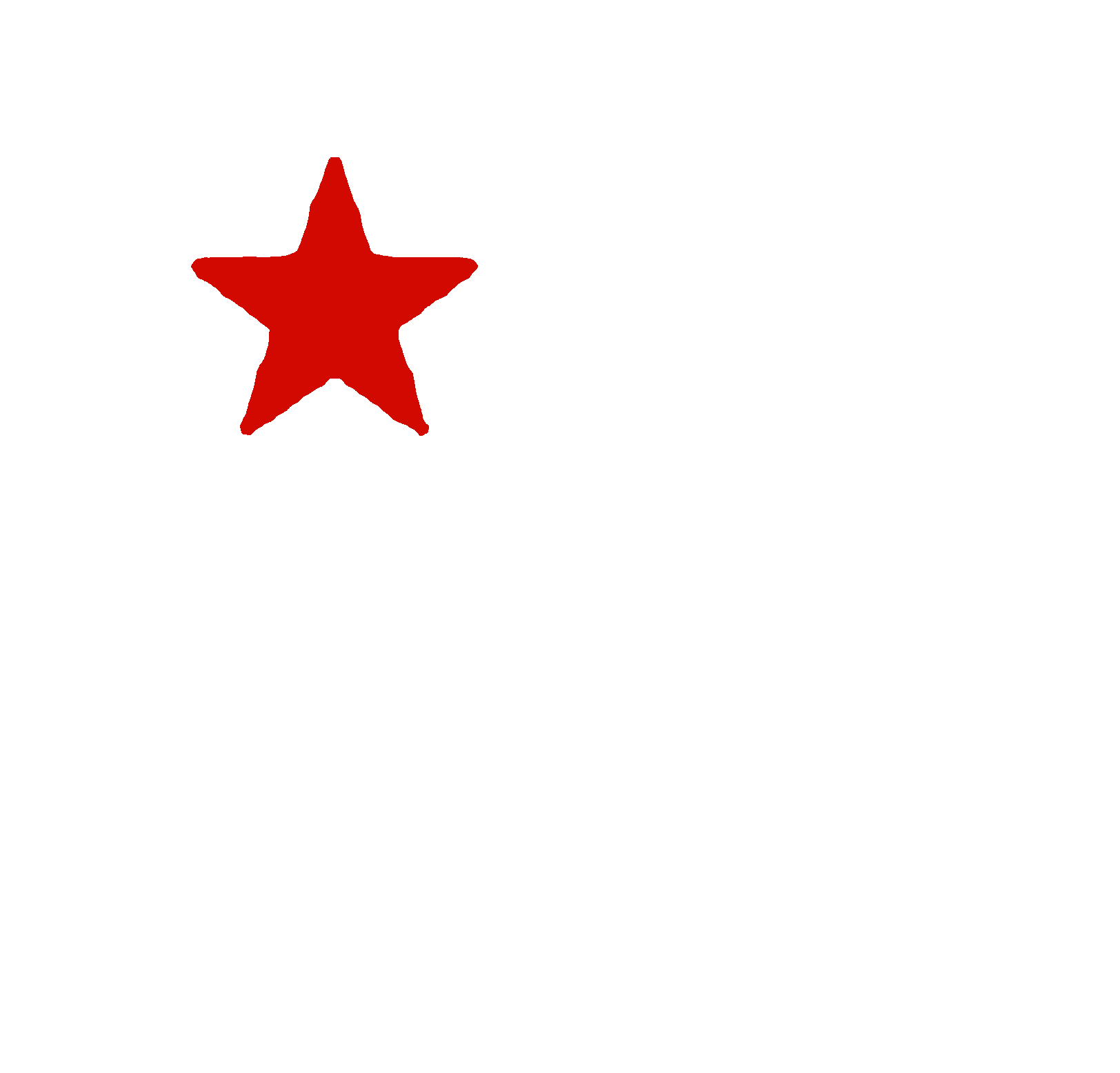 Duran Talent Management